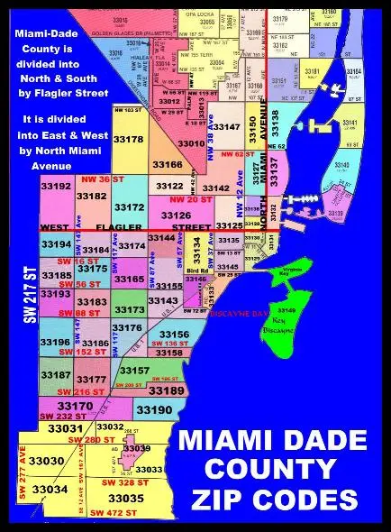 Zip Code For Florida Miami